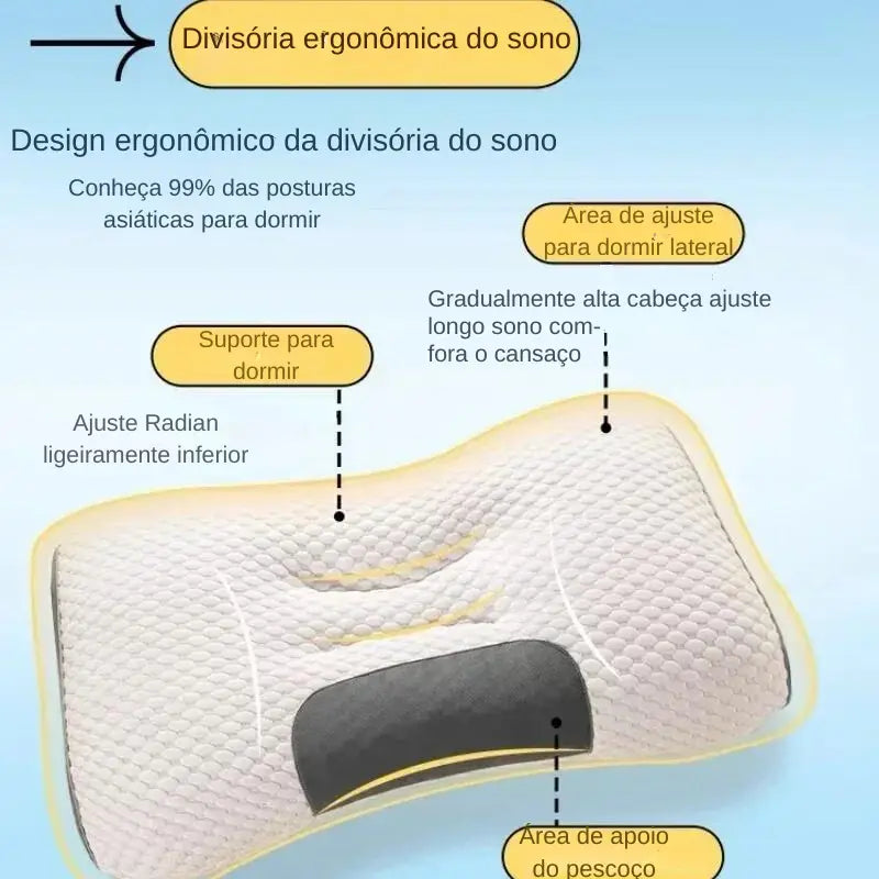 Travesseiro Ortopédico 3D Ergonômico