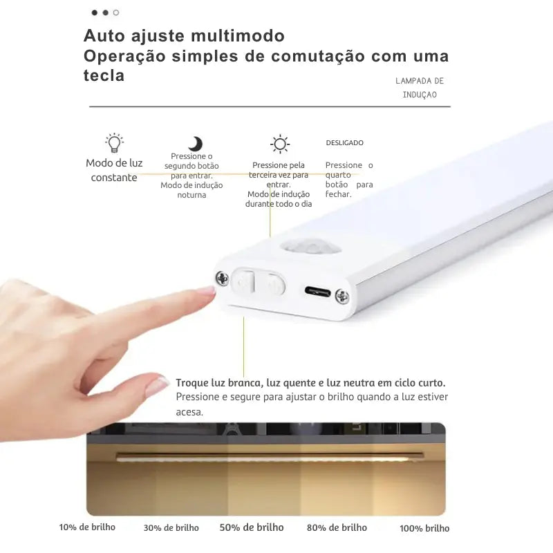 Luz com Sensor de Movimento Sem Fio