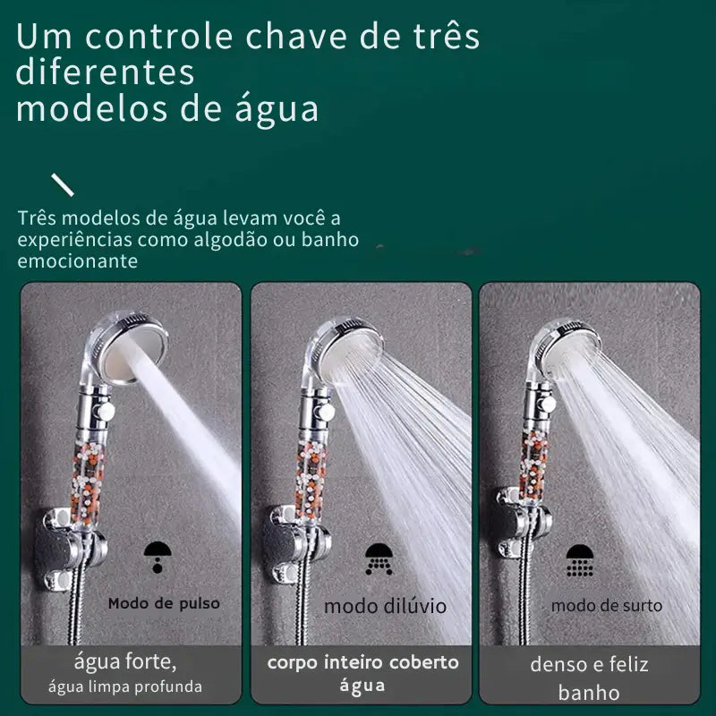 Chuveiro com três configurações diferentes de fluxo de água exibidas.